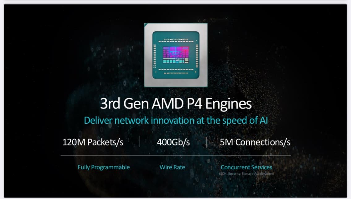 A computer chip with text and numbers

Description automatically generated with medium confidence