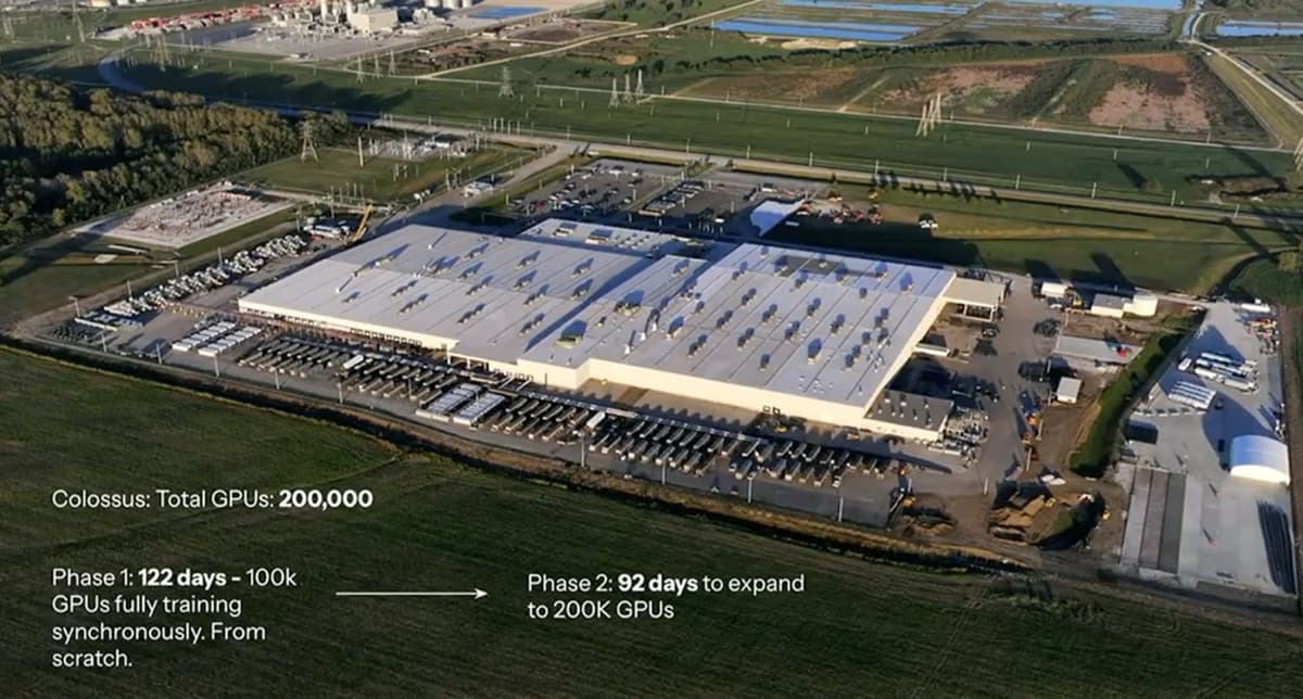xAI ‘Colossus’ data center