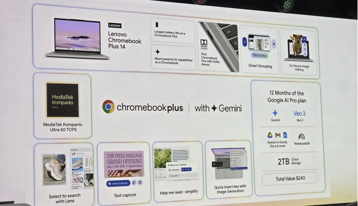 Chromebook plus dashboard