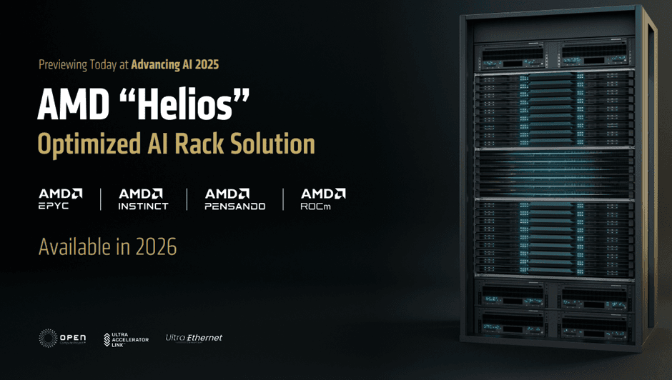 Counterpoint Research - AMD Helios, optimized AI rack solution