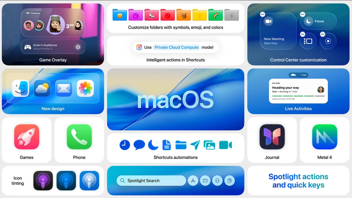 Apple macOS 26