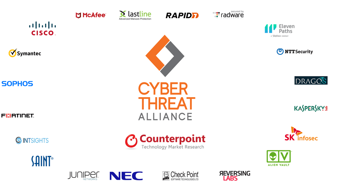 Security Solution to Secure IoT Ecosystem in 2019