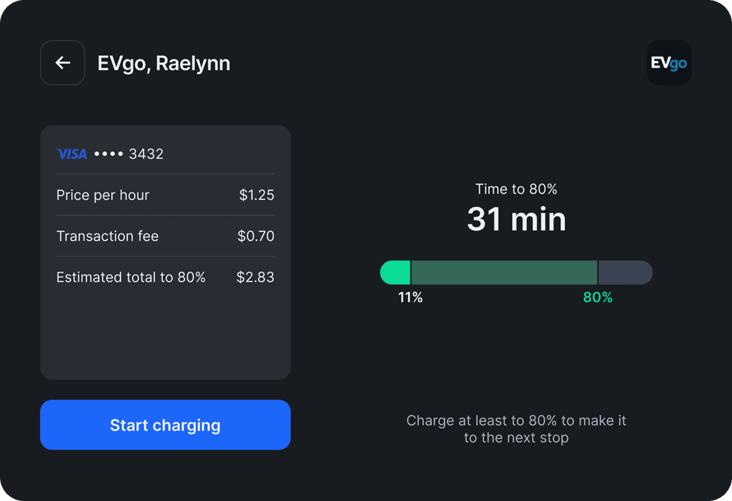 Charging screen as the user connects the charging cable to his car, displaying the time to charge, and the corresponding amount
