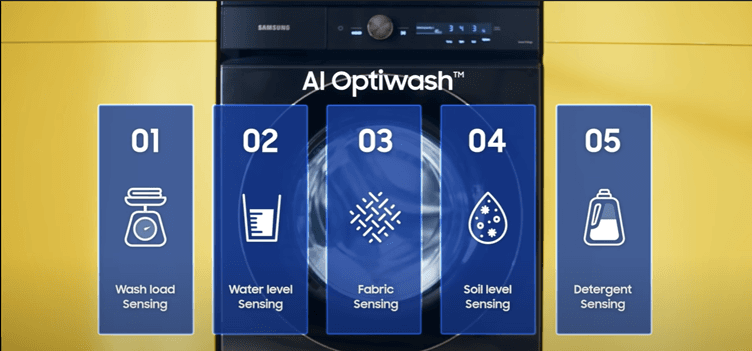 Smart Wash