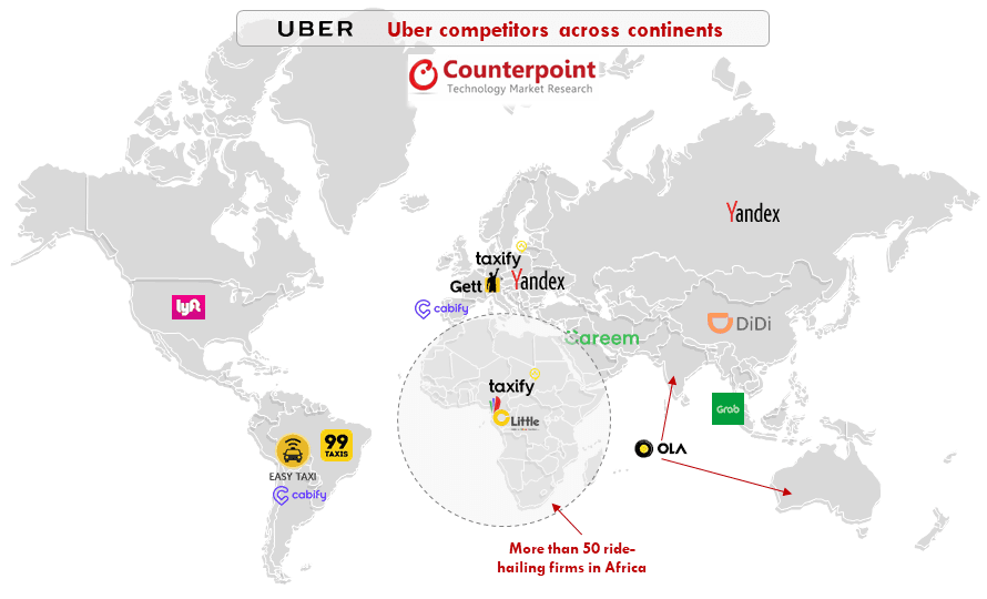 Uber's Competitors across Continents