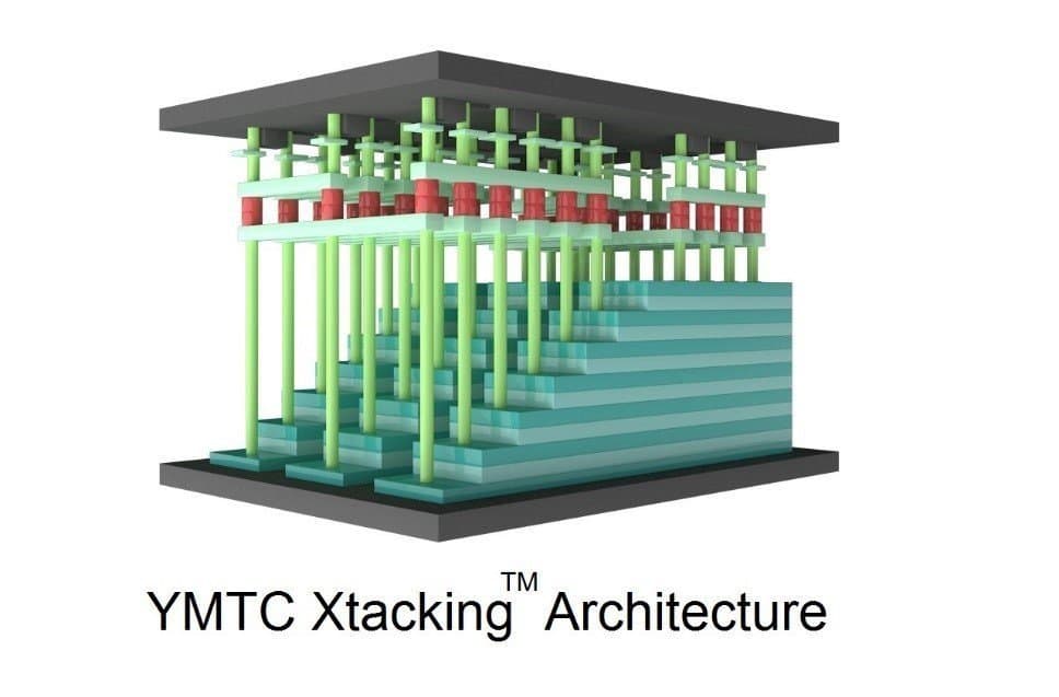xtacking architecture