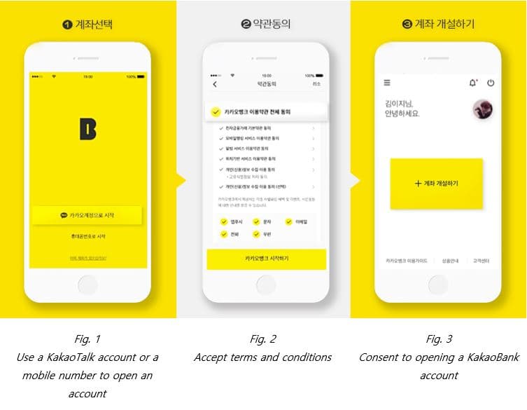Kakao bank account opening screens