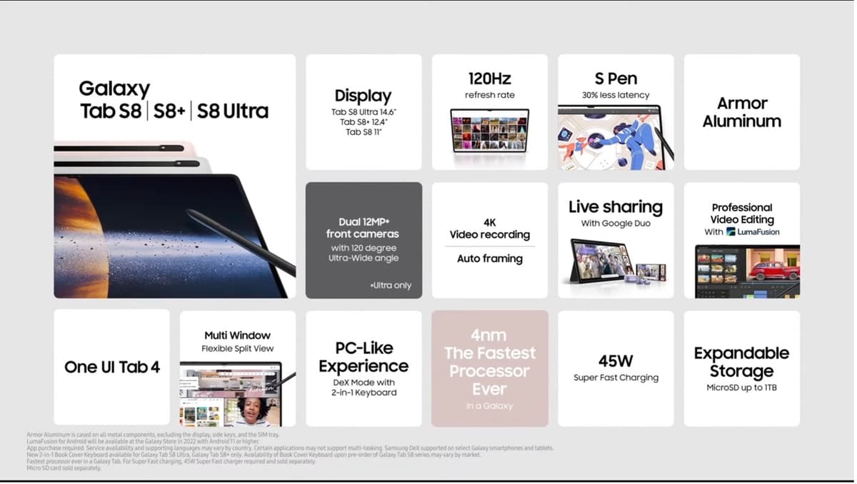 counterpoint samsung galaxy s22 specs