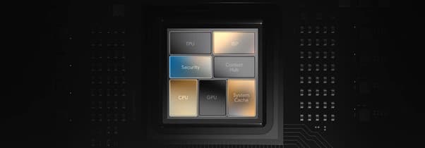 counterpoint pixel 6 tensor soc