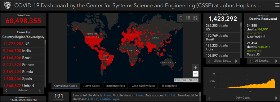 COVID19 Dashboard by the CSSE at JHU - Week 48