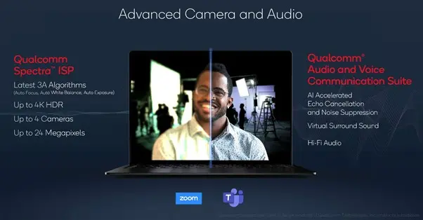 counterpoint snapdragon 8cx gen 3 camera specs