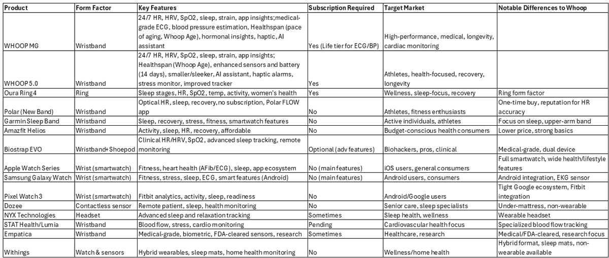 uploaded image