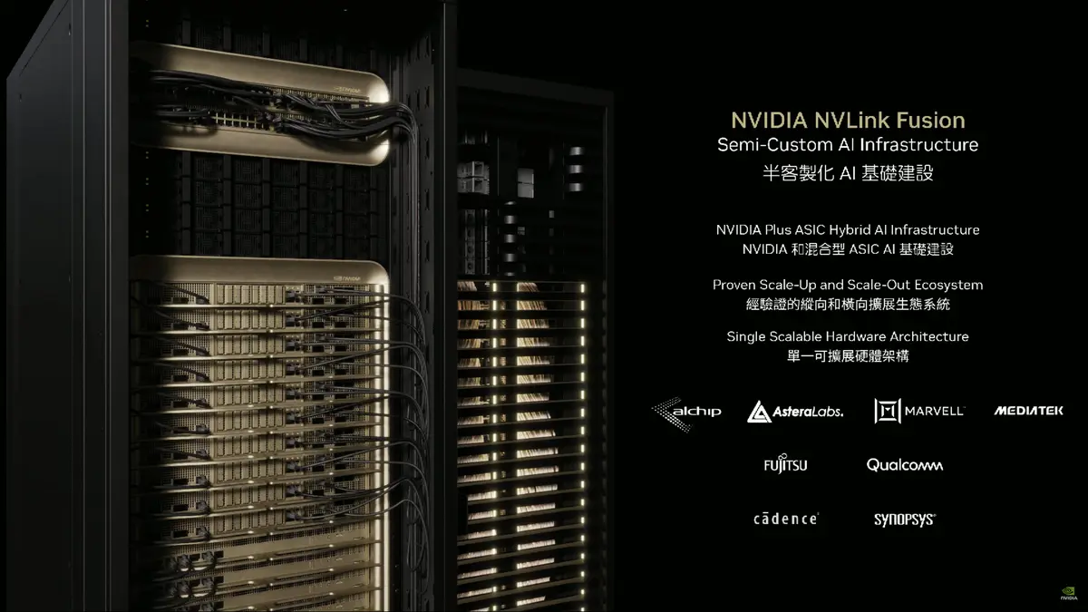 Source: NVIDIA