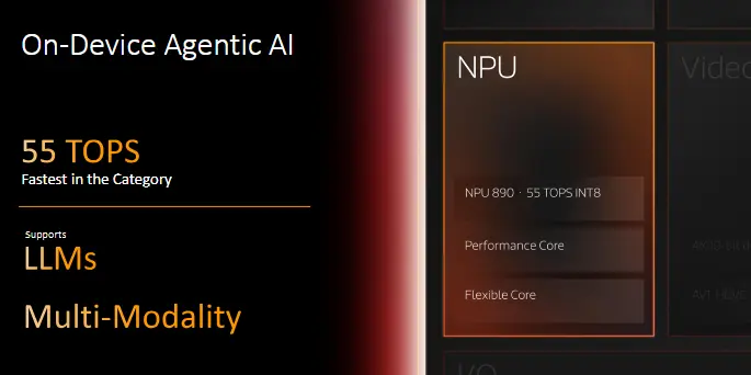 NPU On-Device Agentic AI