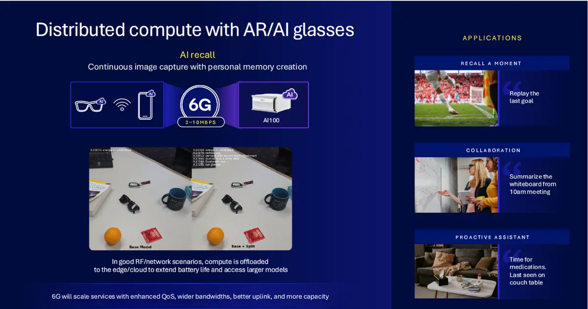 Qualcomm presentation of distributed compute with AR/AI glasses