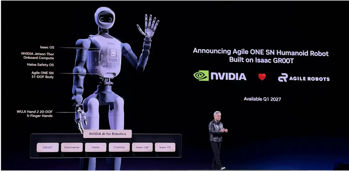 NVIDIA CEO Jensen Huang on stage beside a slide announcing the Agile ONE SN humanoid robot, built by Agile Robots on NVIDIA Isaac GR00T and available Q1 2027. The waving robot is labeled with its Jetson Thor onboard compute, Isaac OS, Halos safety OS, 31-DOF body and WUJI Hand 2 five-finger hands, above NVIDIA’s AI for Robotics stack: GR00T, Omniverse, Halos, Cosmos, Isaac Lab and Isaac OS.