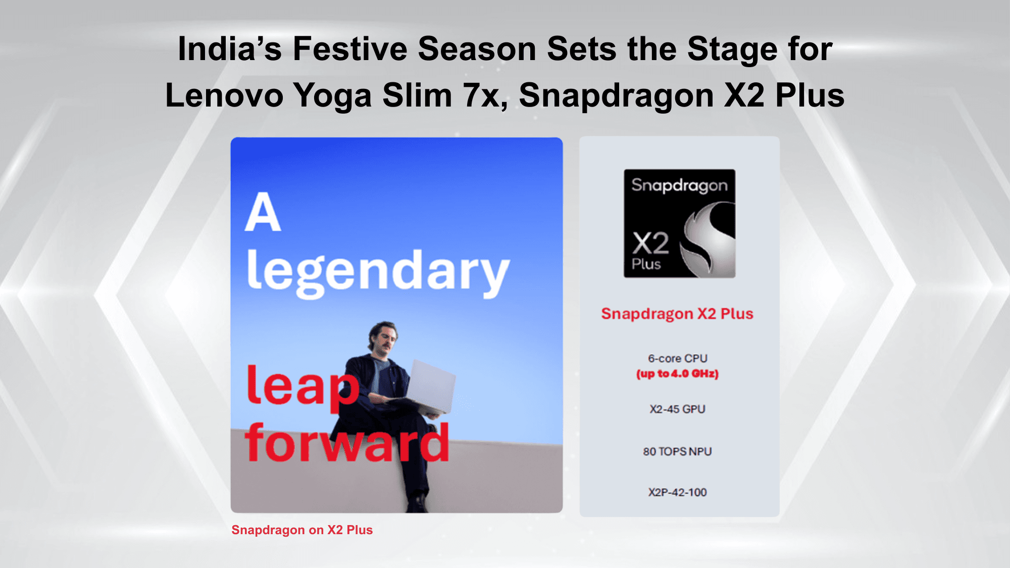 India’s Festive Season Sets the Stage for Lenovo Yoga Slim 7x, Snapdragon X2 Plus.png