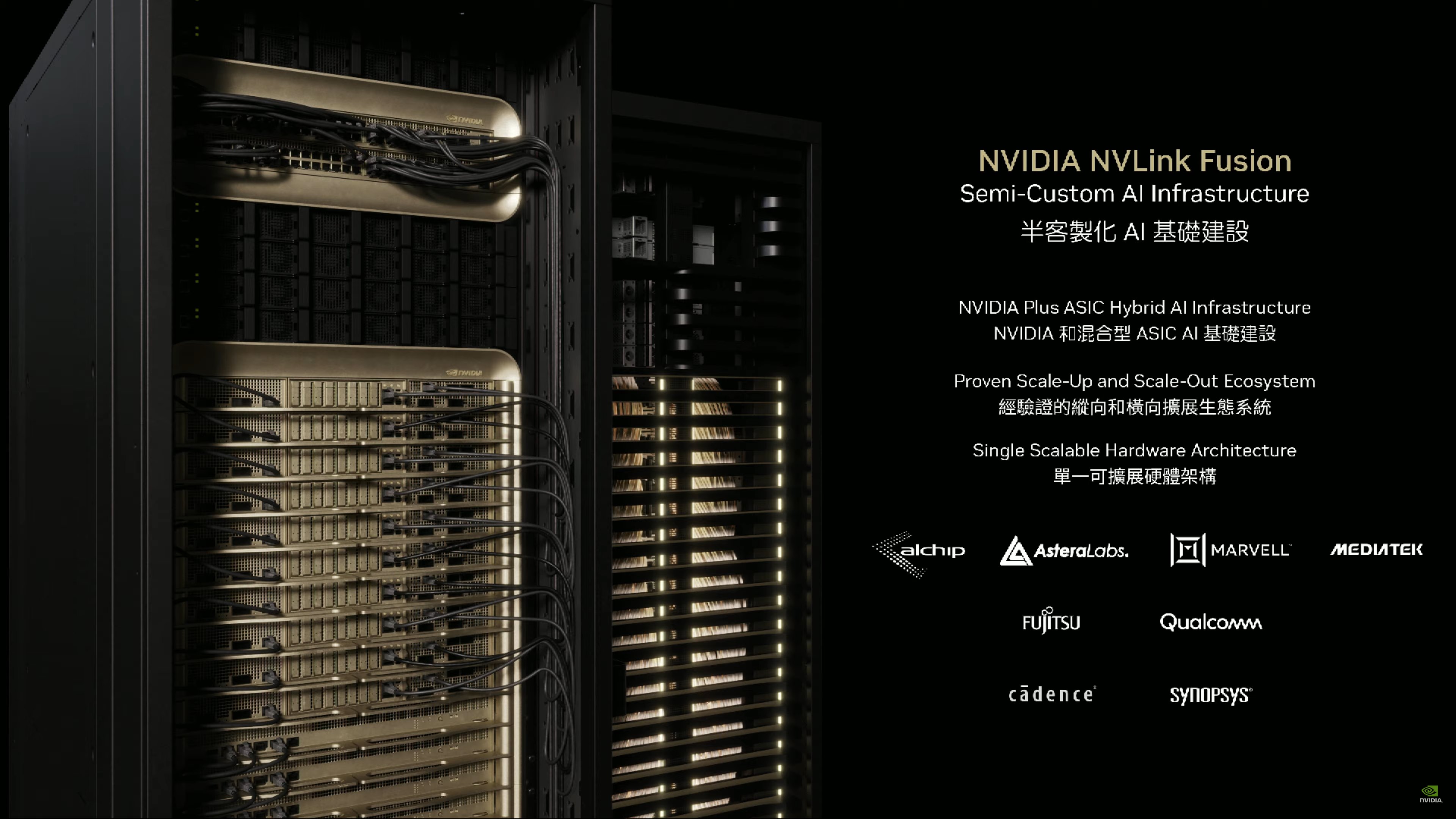 Source: NVIDIA