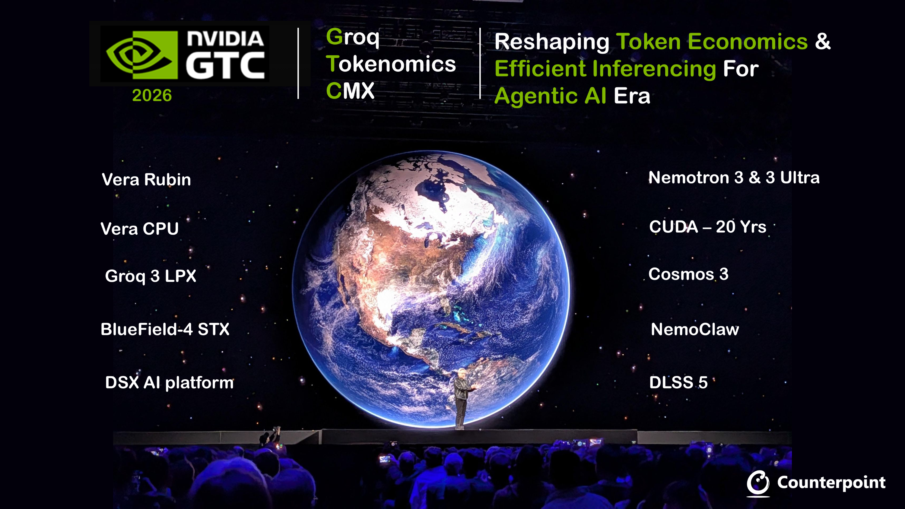 NVIDIA GTC 2026: Groq, Tokenomics, CMX