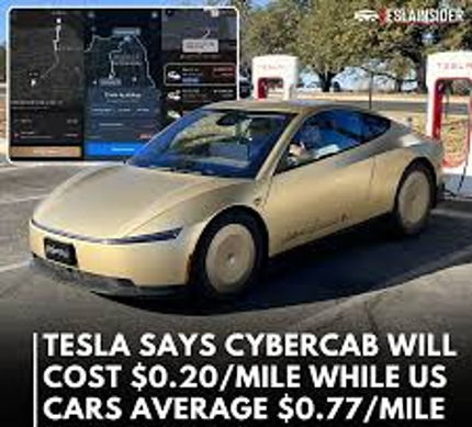 Tesla car "Tesla says cybercab will cost .20/mile while US cars average .77/mile"