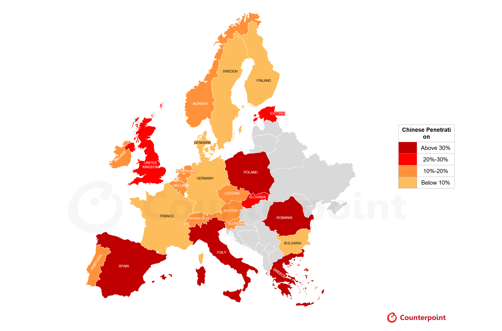 Chinese OEM EV Sales Penetration in European Countries