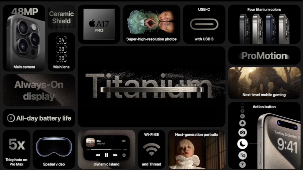 iPhone 15 Series With USB-C Unveiled; Pro Models Get Titanium Body