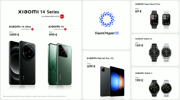 Xiaomi MWC 2024: MWC 2024: Xiaomi Pad 6S Pro, Watch S3, Smart Band 8 Pro  And Watch 2 Announced Globally