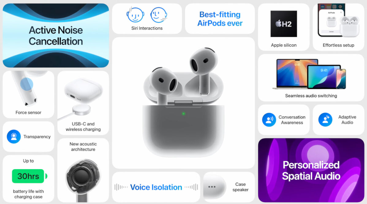 counterpoint apple airpods 4 features